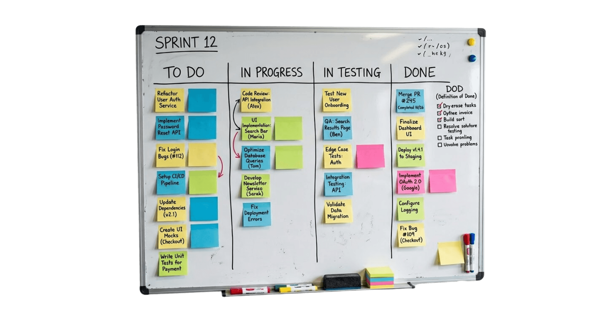 Whiteboard consulting